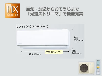 エアコン内部クリーンはカビ・臭いの発生 ...