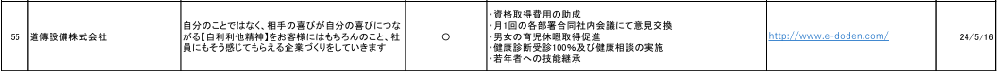 Јt@[XgƐ錾