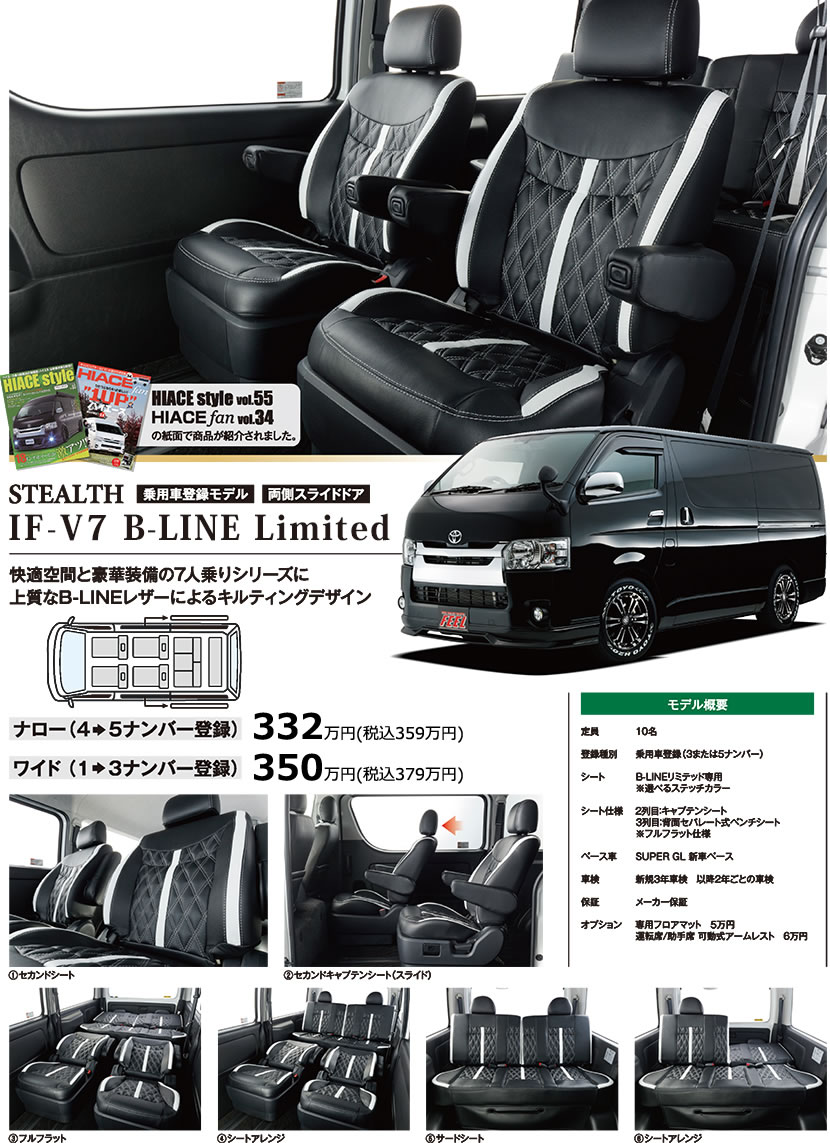 IF-V7 Bラインリミテッド