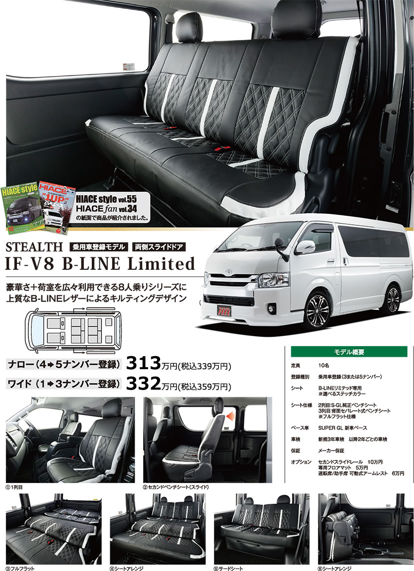 IF-V8 Bラインリミテッド