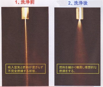 洗浄前、洗浄後