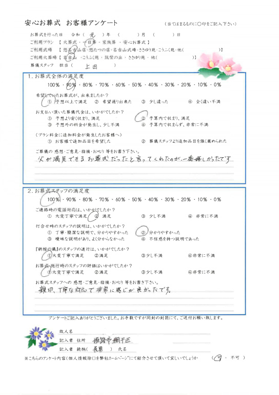 ɌPHsql̐