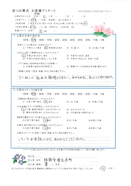 ɌPHsql̐