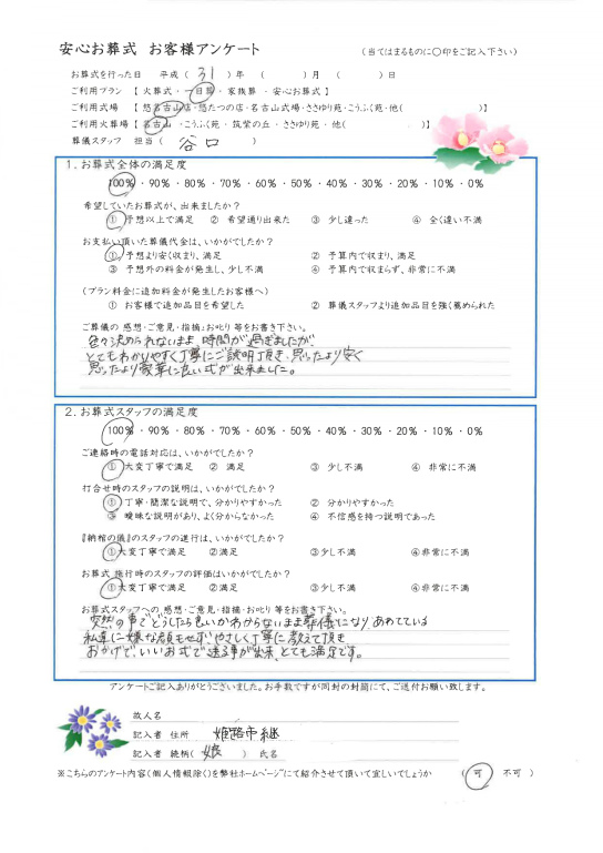 ɌPHsql̐