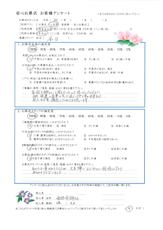 ɌPHsql̐