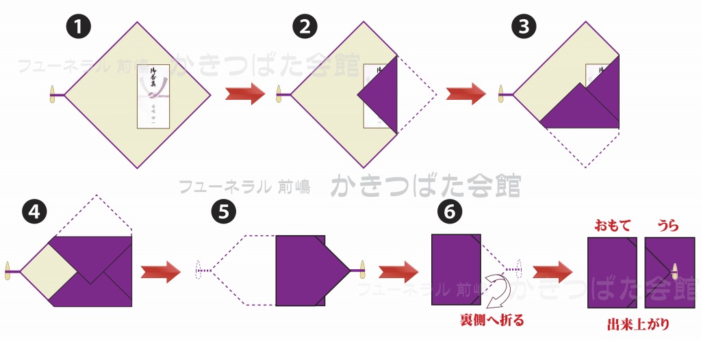 香奠マナー 家族葬 知立市 スマートフォン