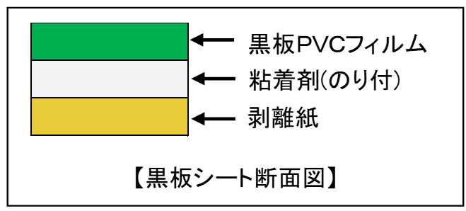 V[gfʐ}
