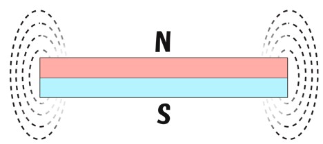 ʒ