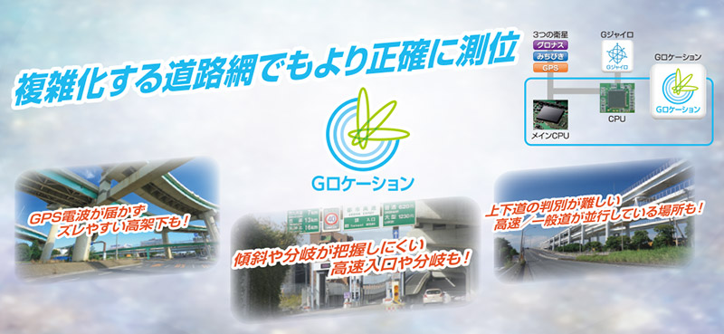 Gロケーション