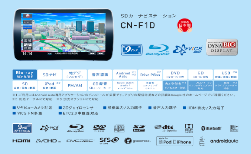 CN-F1D