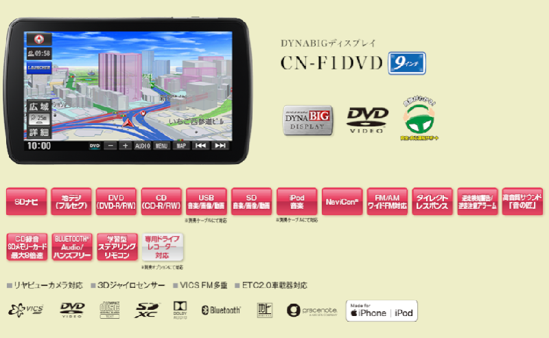 CN-F1DVD