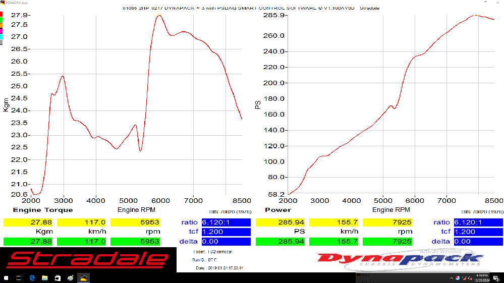 Stradale FD2@p[Ot