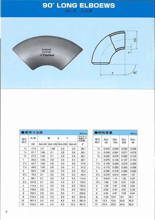 《SUS316L》 90°ロングエルボ 10S 3/4B（20A）｜配管用ステンレス鋼管 販売