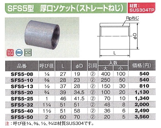 ねじ継手 オンダ製｜配管用ステンレス鋼管 販売