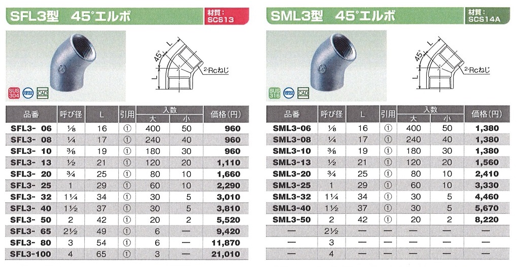 オープニング大放出セール コンパルトオンダ製作所 青銅継手 砲金45°エルボ L30 大ロット 60台 ONDA