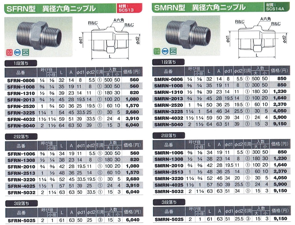 OS-403】オンダ製作所 金属管継手 回転ニップル テーパめねじ 呼び径1/2 L48.5 大ロット(80台) ONDA 水回り、配管