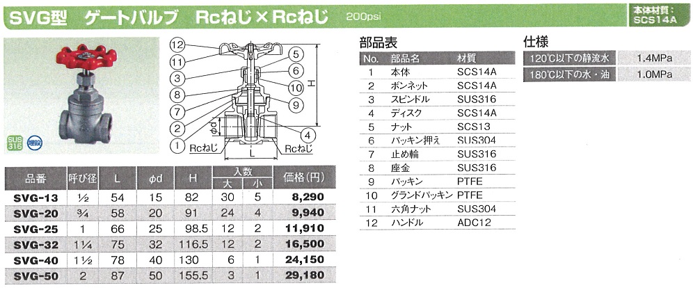 大幅値下げランキング <br>オンダ製作所 ＳＶＧ２型 ゲートバルブ Ｒｃ２