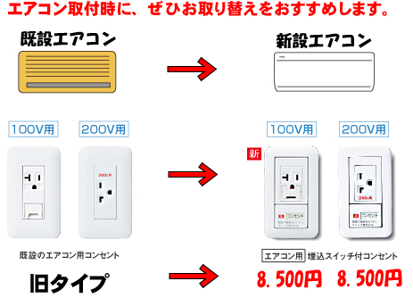 スイッチ不良 コンセント工事 滋賀テクノ 滋賀県大津市