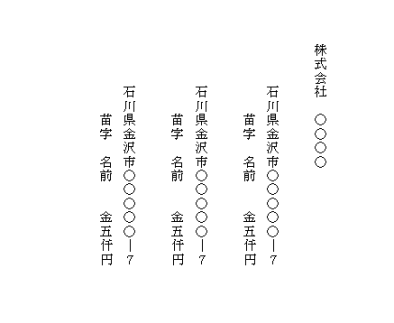 十 円 漢字 万 三 漢数字の「一、二、三」はなぜ「壱、弐、参」と書くの？続きは？