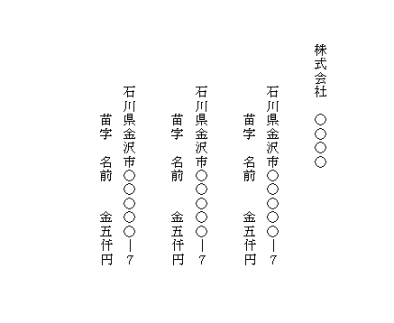 郵送 封筒 香典 手紙 お悔やみの手紙の封筒や香典袋の正しい書き方とは？注意点やマナーも詳しく紹介