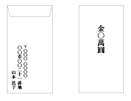 お盆 お布施 書き方