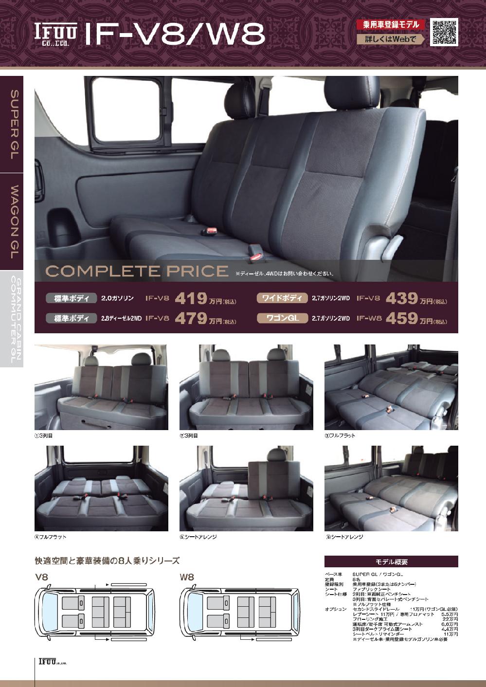 IF-V8