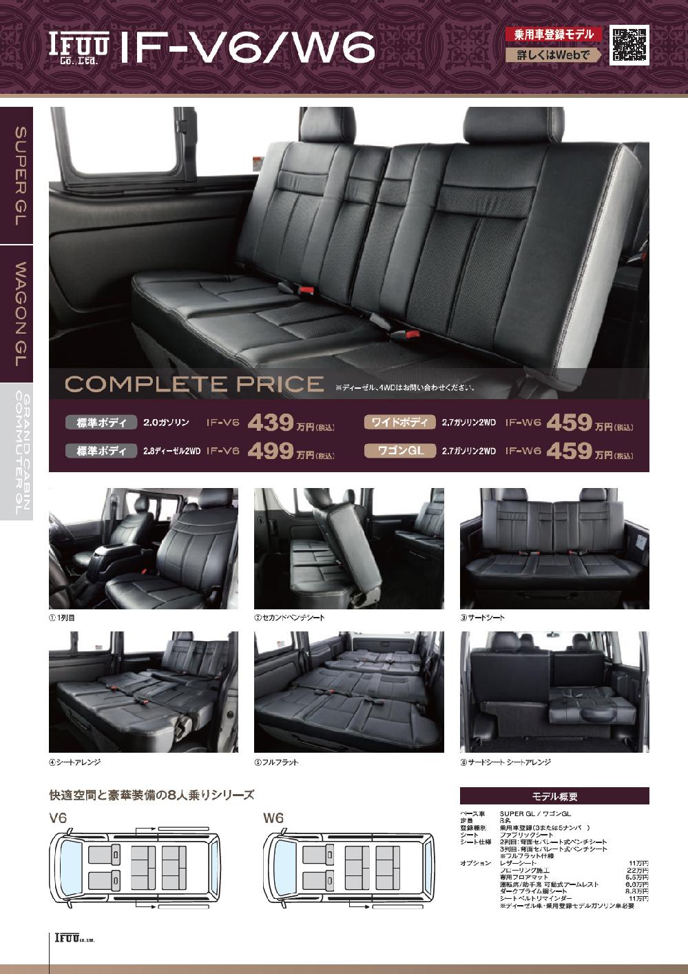 IF-V6