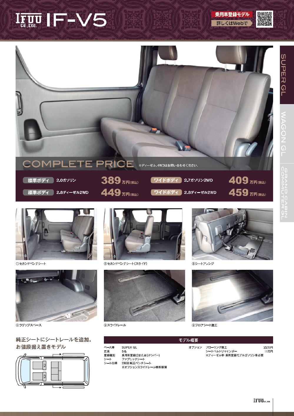 IF-V5