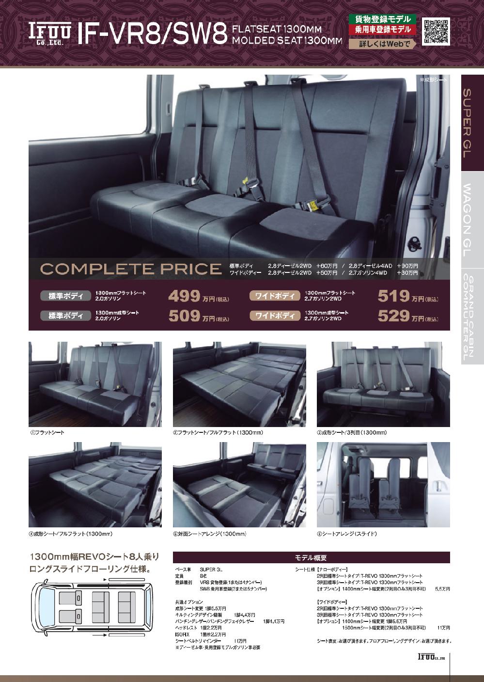 �n�C�G�[�X�o���@IF-VR8�@1300�����t���b�g�V�[�g�@1�E4�i���o�[�̂܂�8�l���or3�E5�i���o�[��p�ԓo�^8�l���I�ׂ܂�