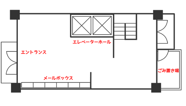 マンション・集合住宅への設置プラン