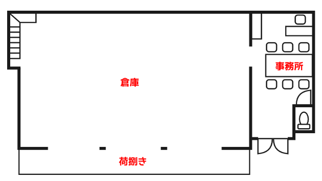 事務所・倉庫・工場への設置プラン