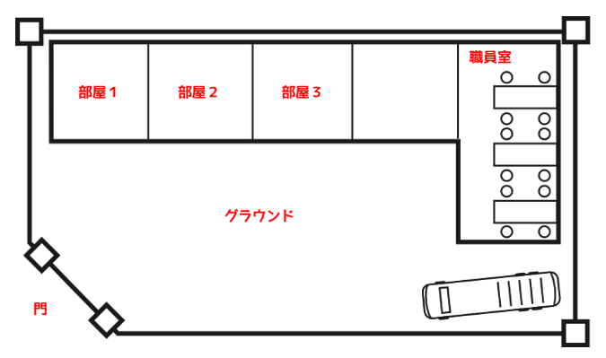 幼稚園・老人福祉施設への設置プラン