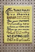 Rules Table A