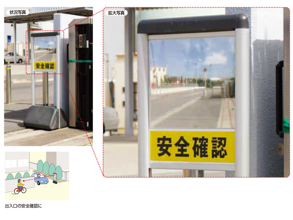 FFɥߥ顼()F48SL/F48SR