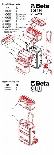 Beta(ベータ) ツールトロリー C41H-W 工具箱 - オートバイアクセサリー
