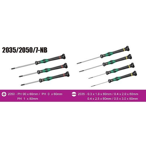 Wera@2035/2050/7-NB