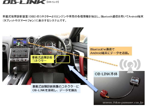 HKS OB-LINK 44009-AK001｜レース用パーツ製作・販売。大阪府高槻市の 