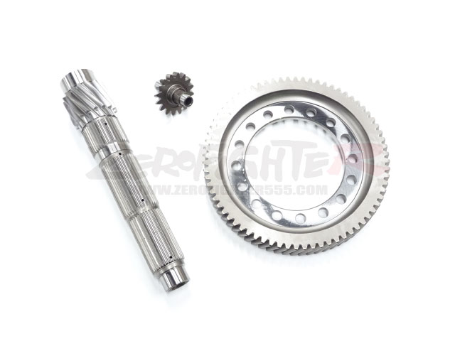 �����ե������� �ե����ʥ륮�����å�