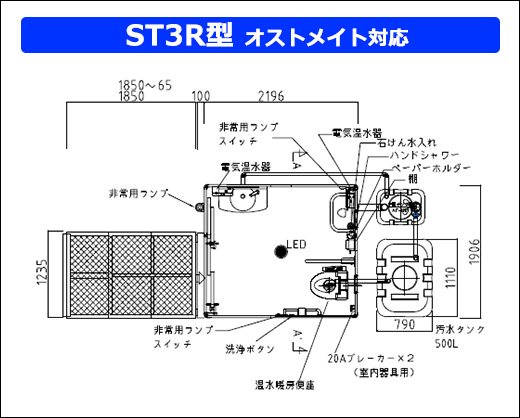 ST3R^ IXgCgΉ