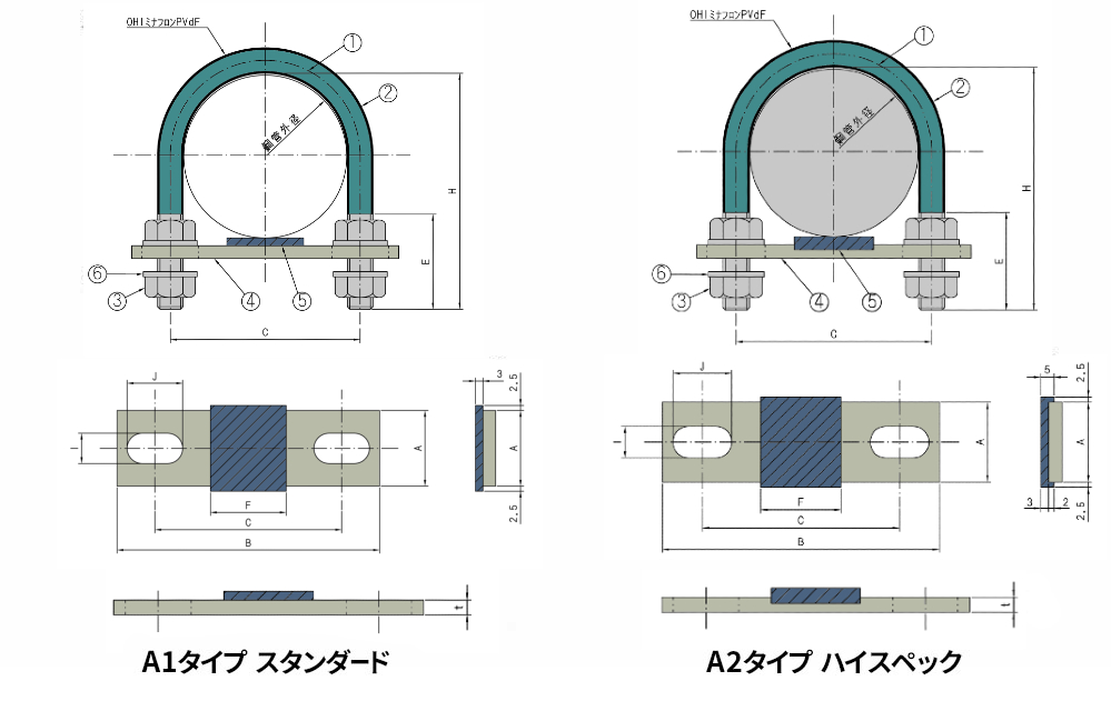 |Ǘp͂^Cv M12`24i80A`350Aj