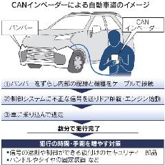 m@LCx[_[Ƃ