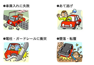 お車の保障 車両保障