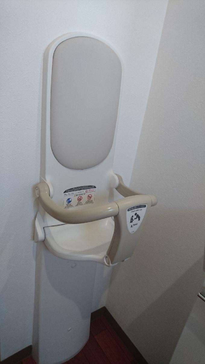 ԂAłSĂXB