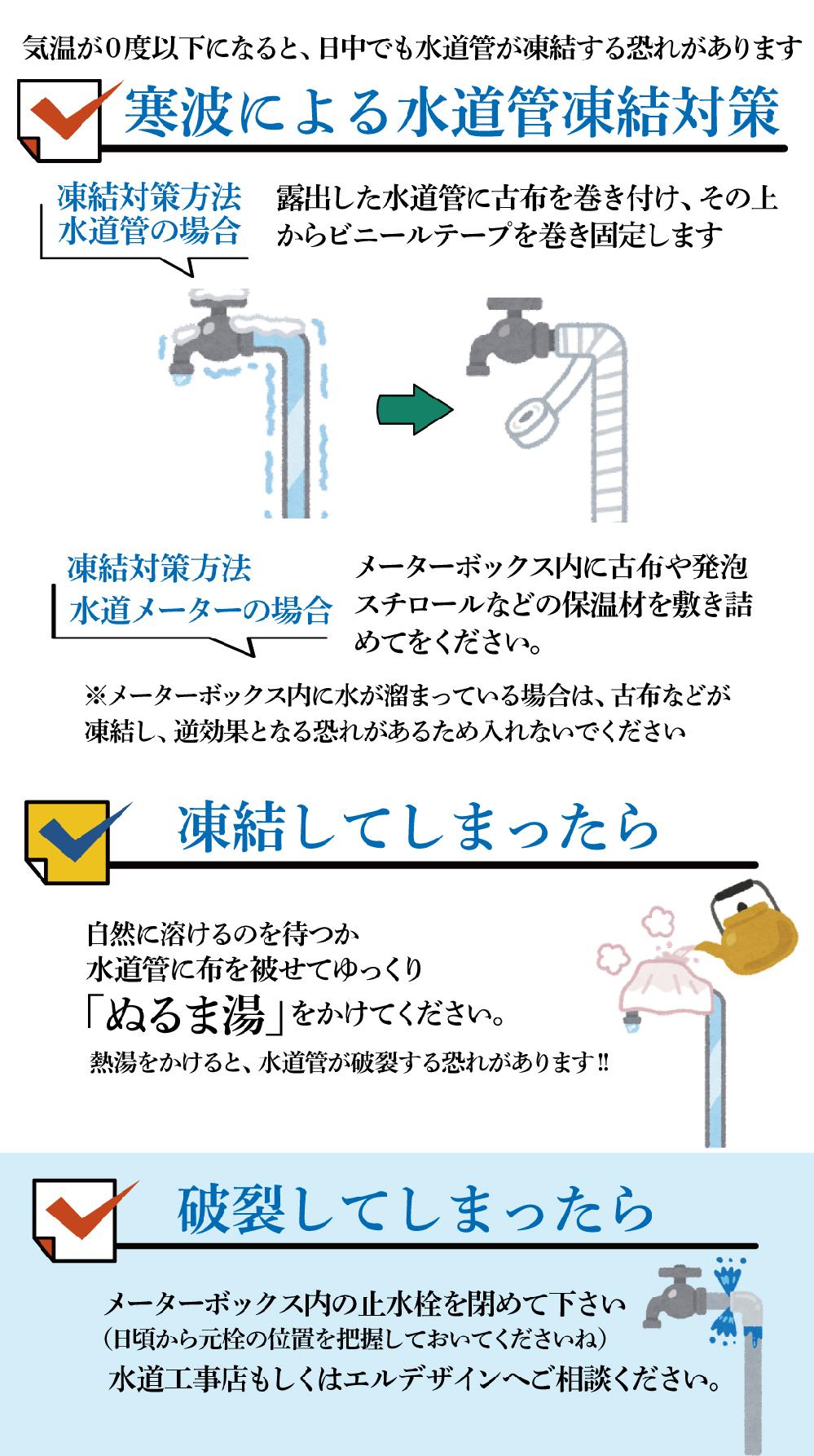 エルデザイン 倉敷 リフォーム 水道管 凍結対策