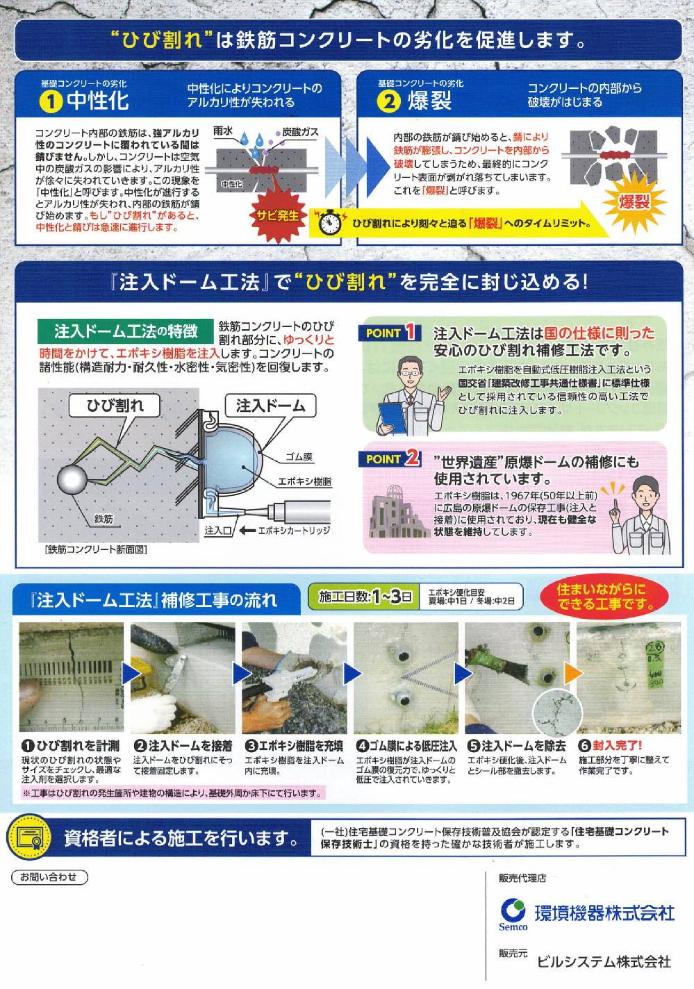 床下クラック補修 白蟻 駆除 予防 調査 大阪 ヤマトシロアリ研究所 スマートフォン